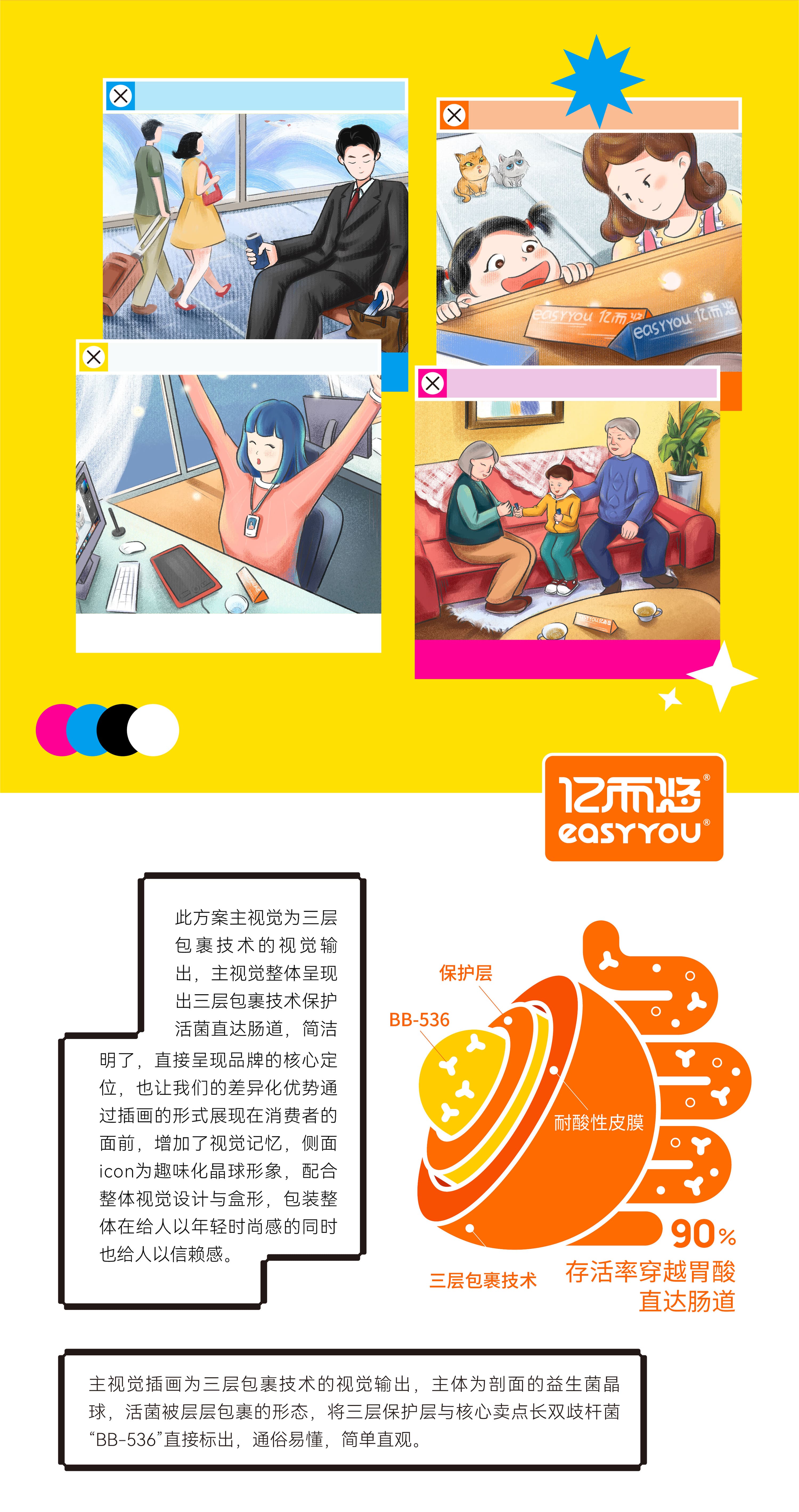 亿而悠