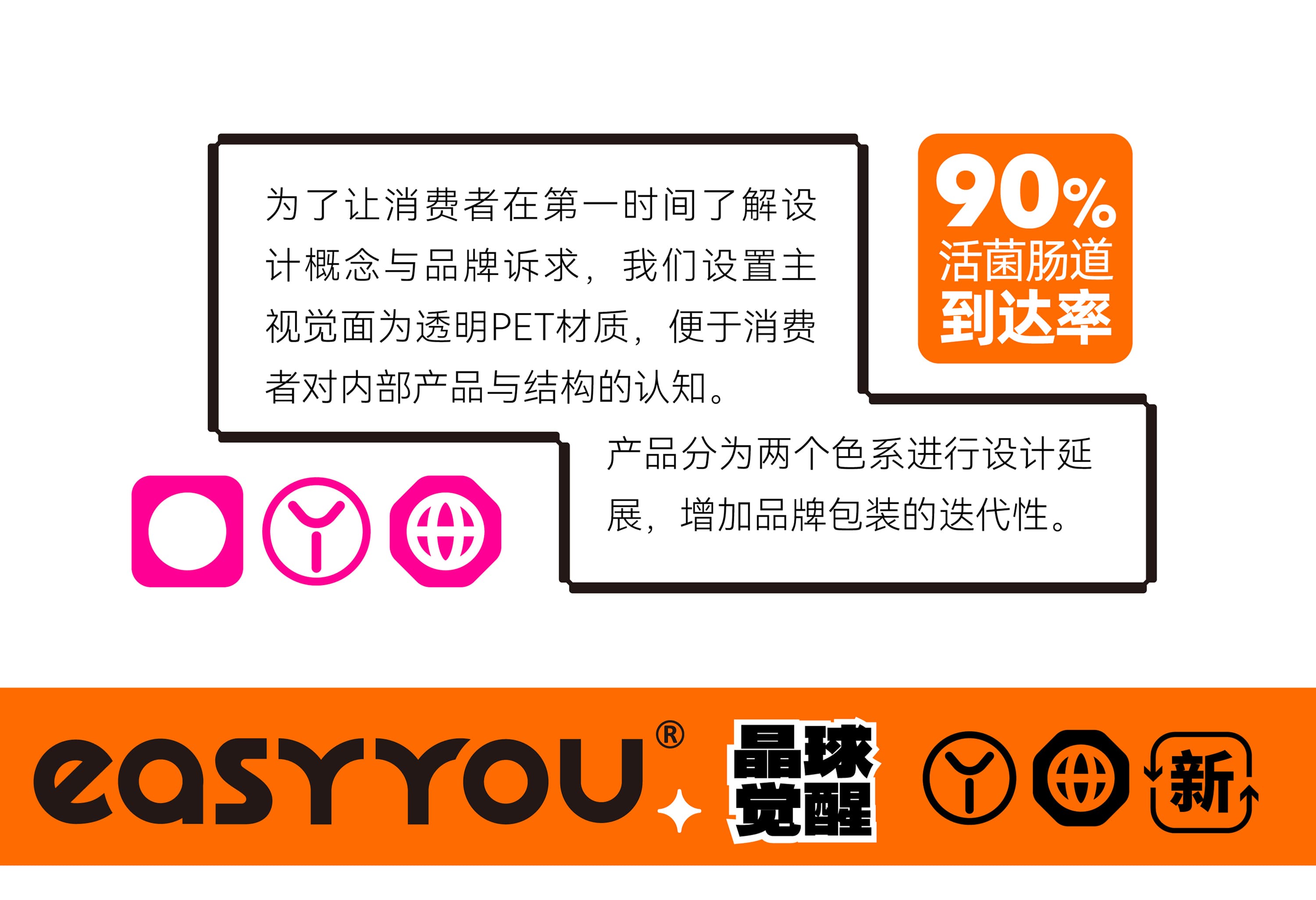 亿而悠