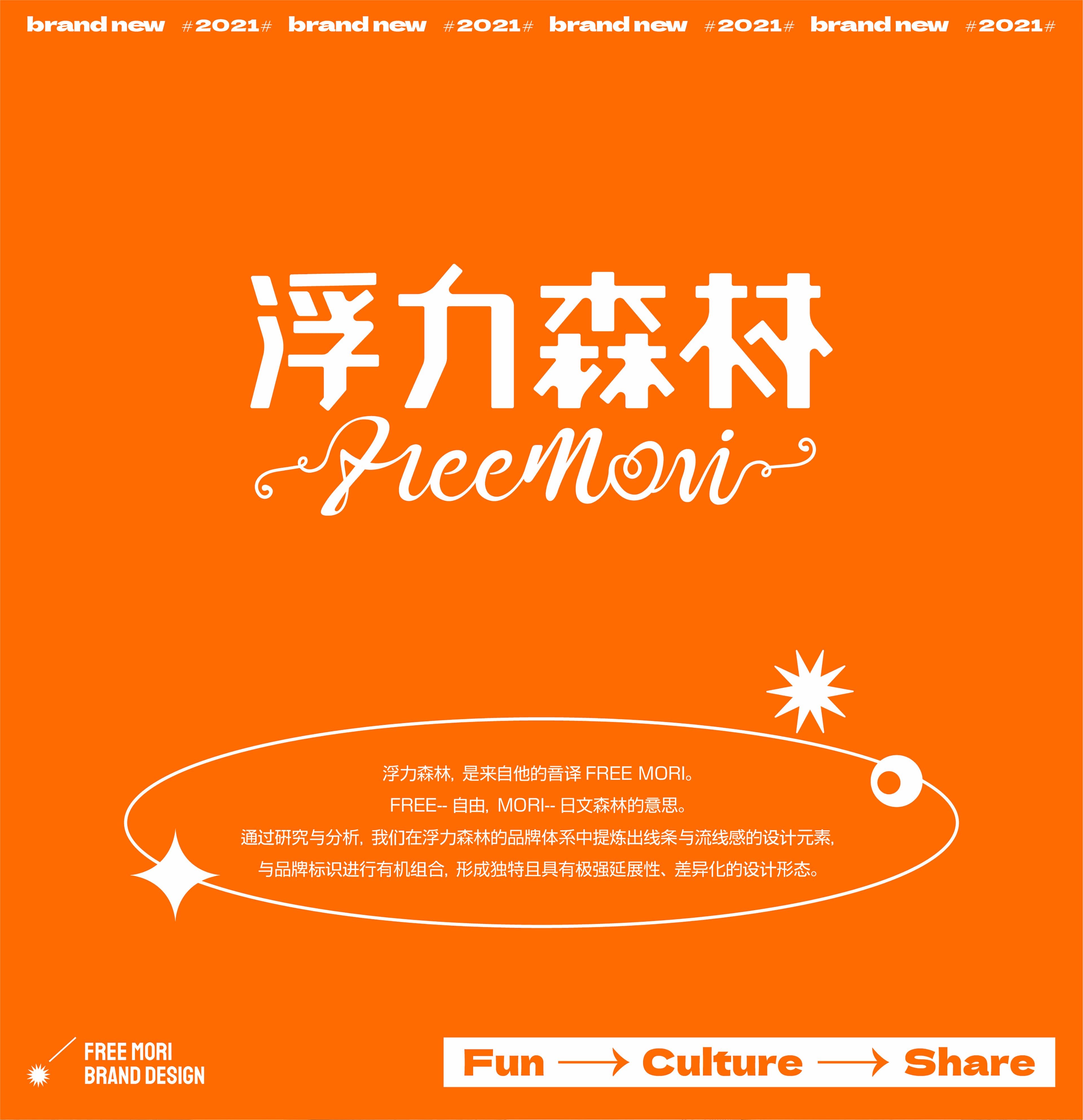 浮力森林