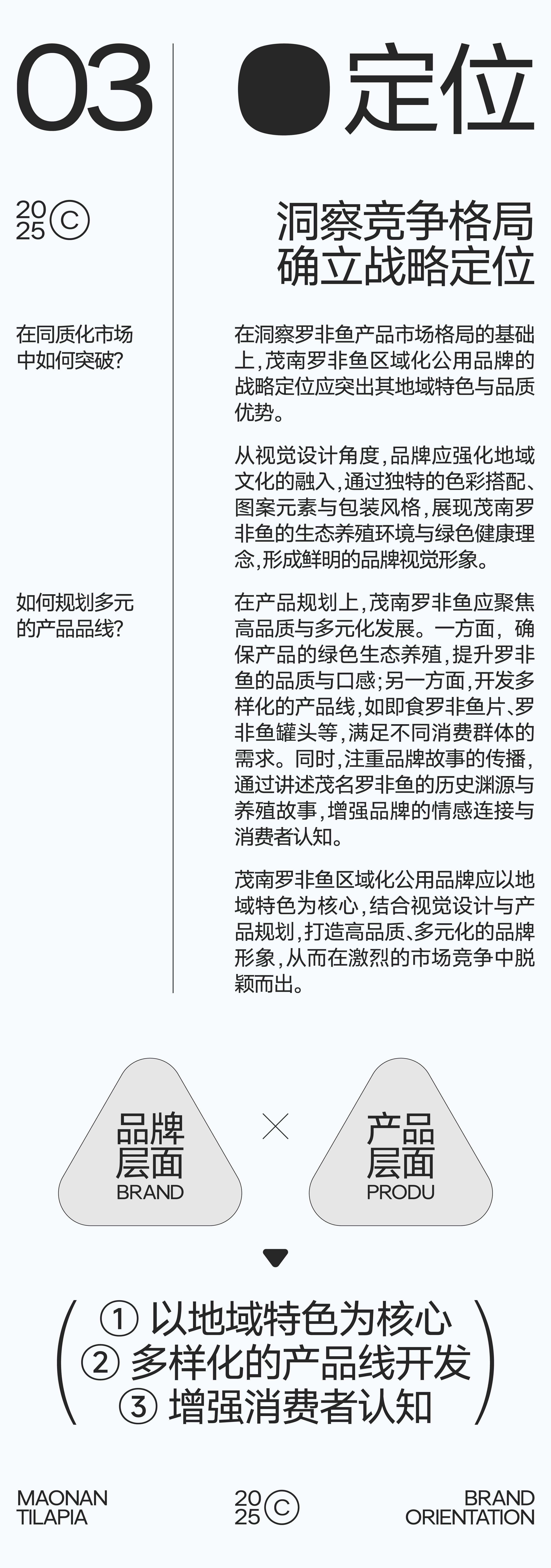 茂南罗非鱼