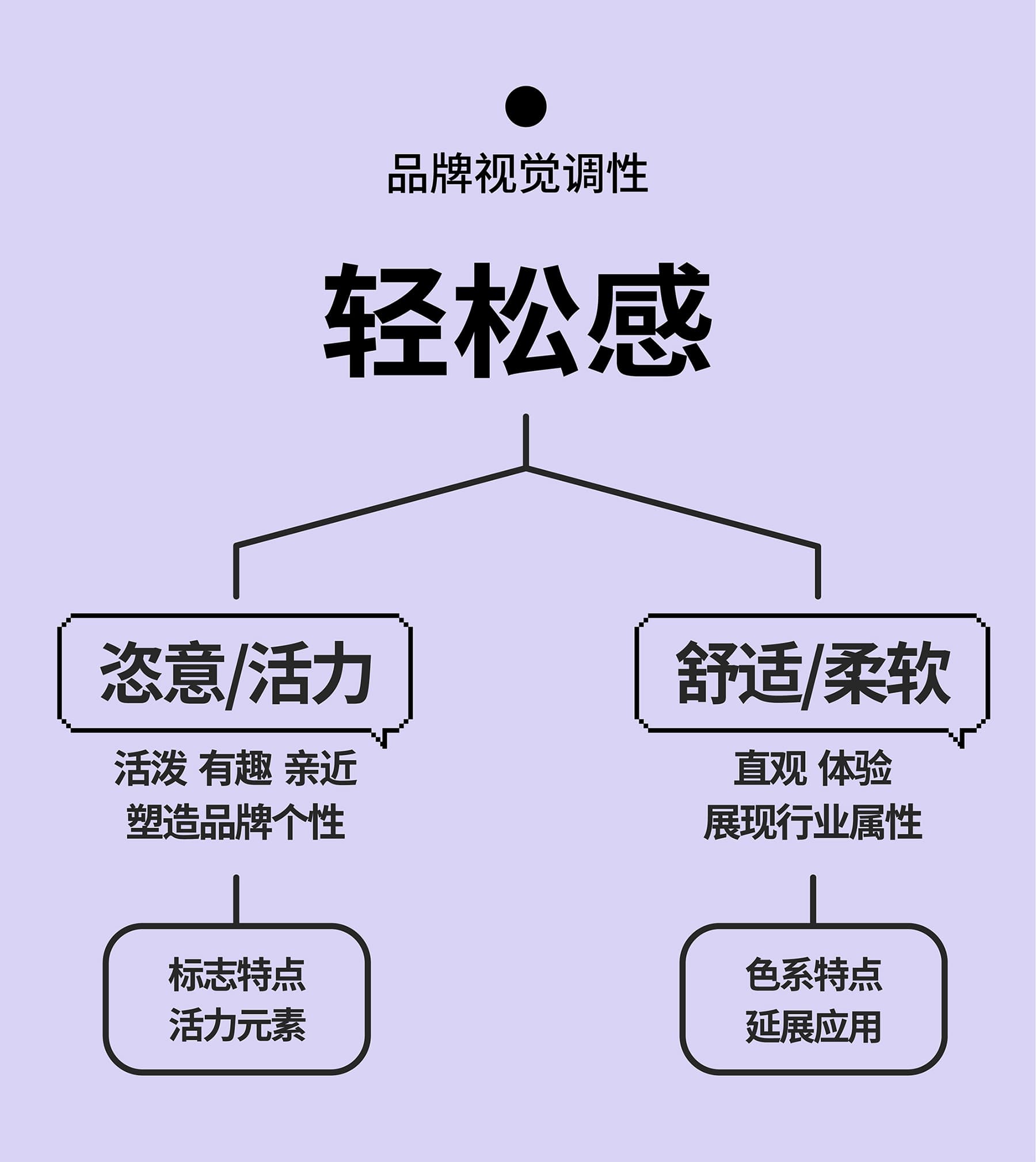 佳通集团