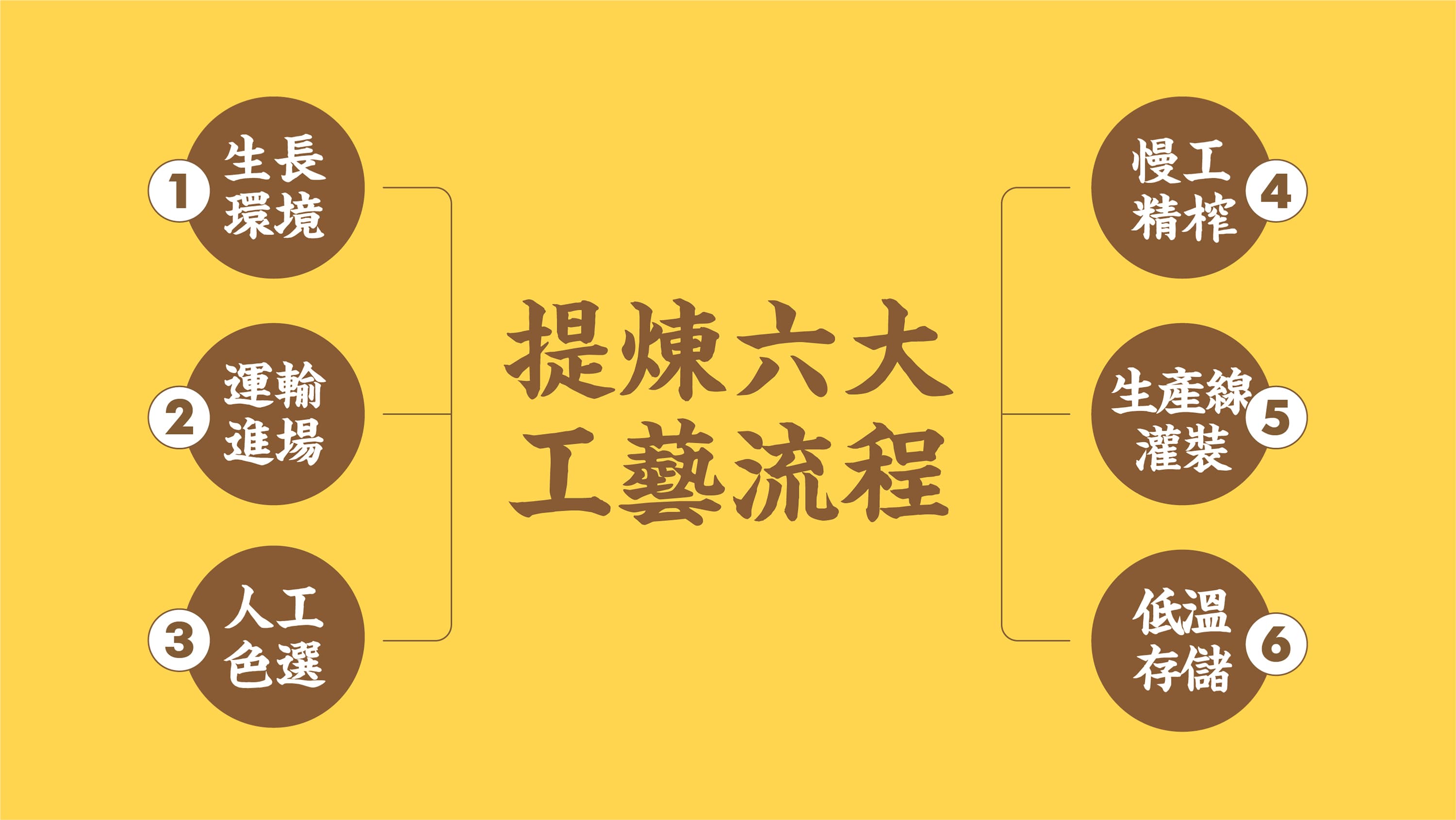 祥合谷