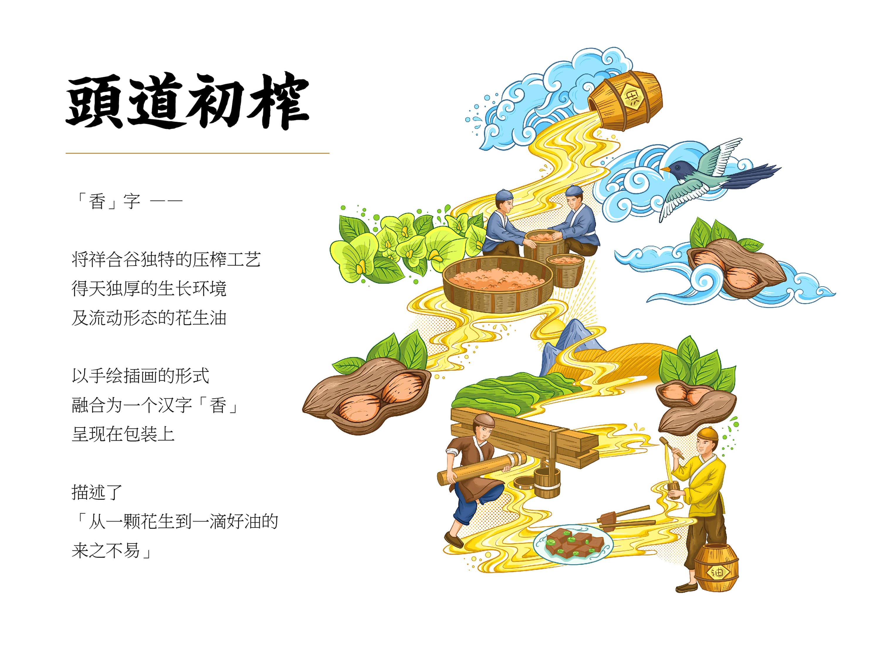 祥合谷